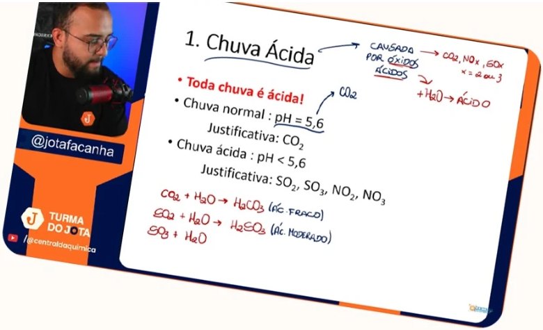 Aula ao vivo de Química sobre chuva ácida, com anotações do professor